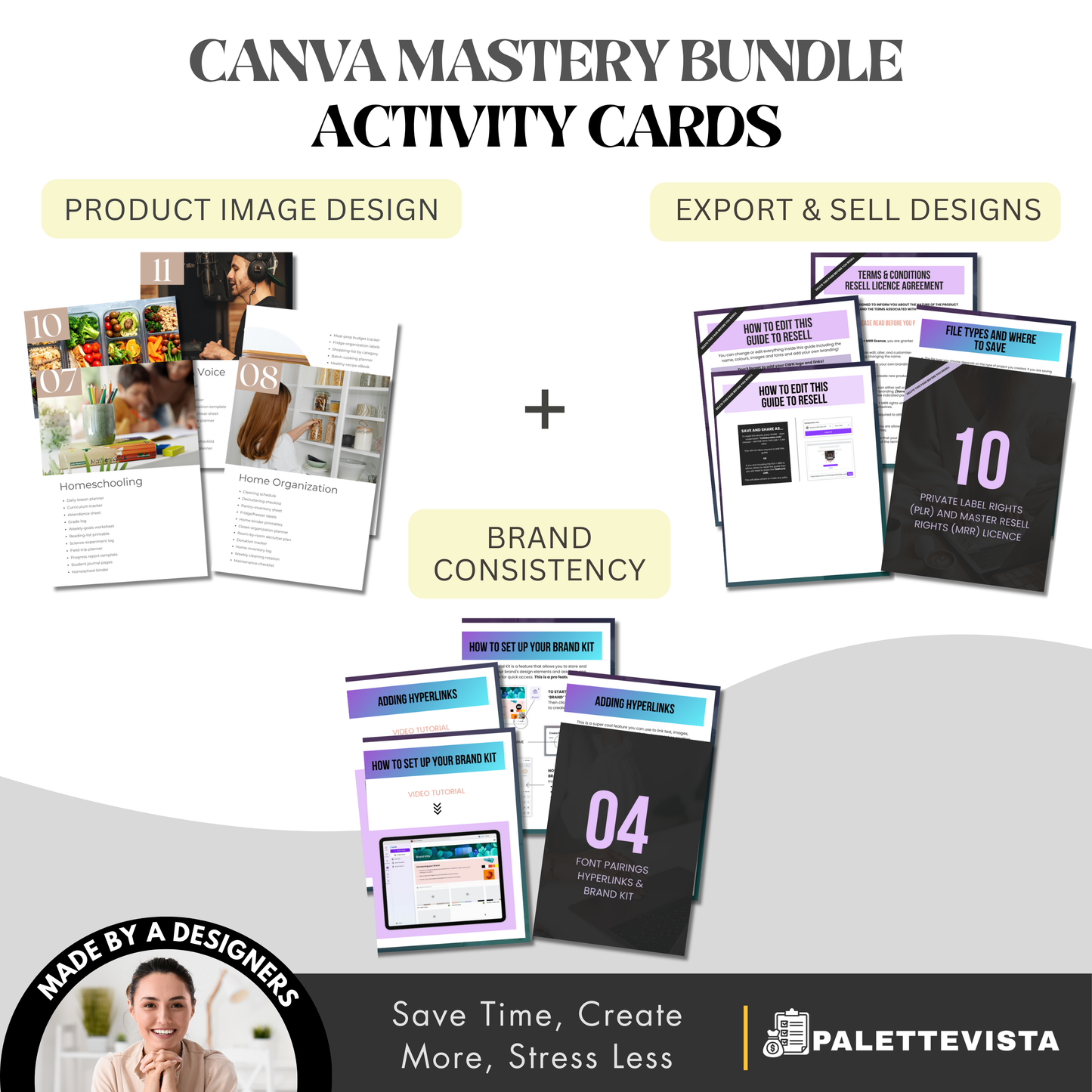 Canva Design Mastery Bundle