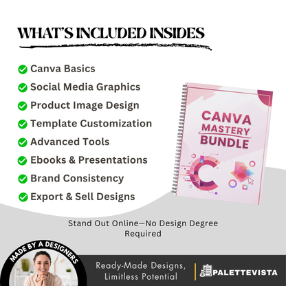 Canva Design Mastery Bundle