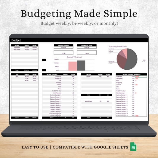 The Ultimate Budgeting Template