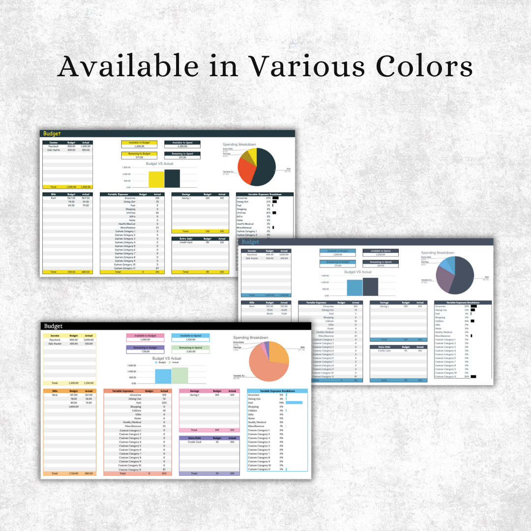 The Ultimate Budgeting Template