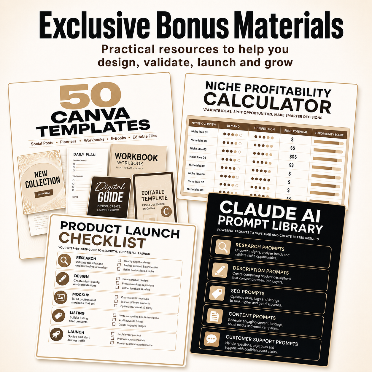 Canva Income Mastery