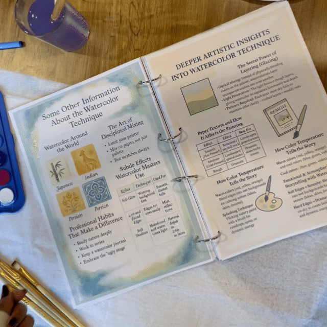 200+ Watercoloring Techniques Guide (Free Today)